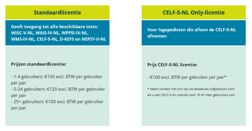 Aanmelden Nieuwe Gebruiker Pearson Clinical Talent Assessment